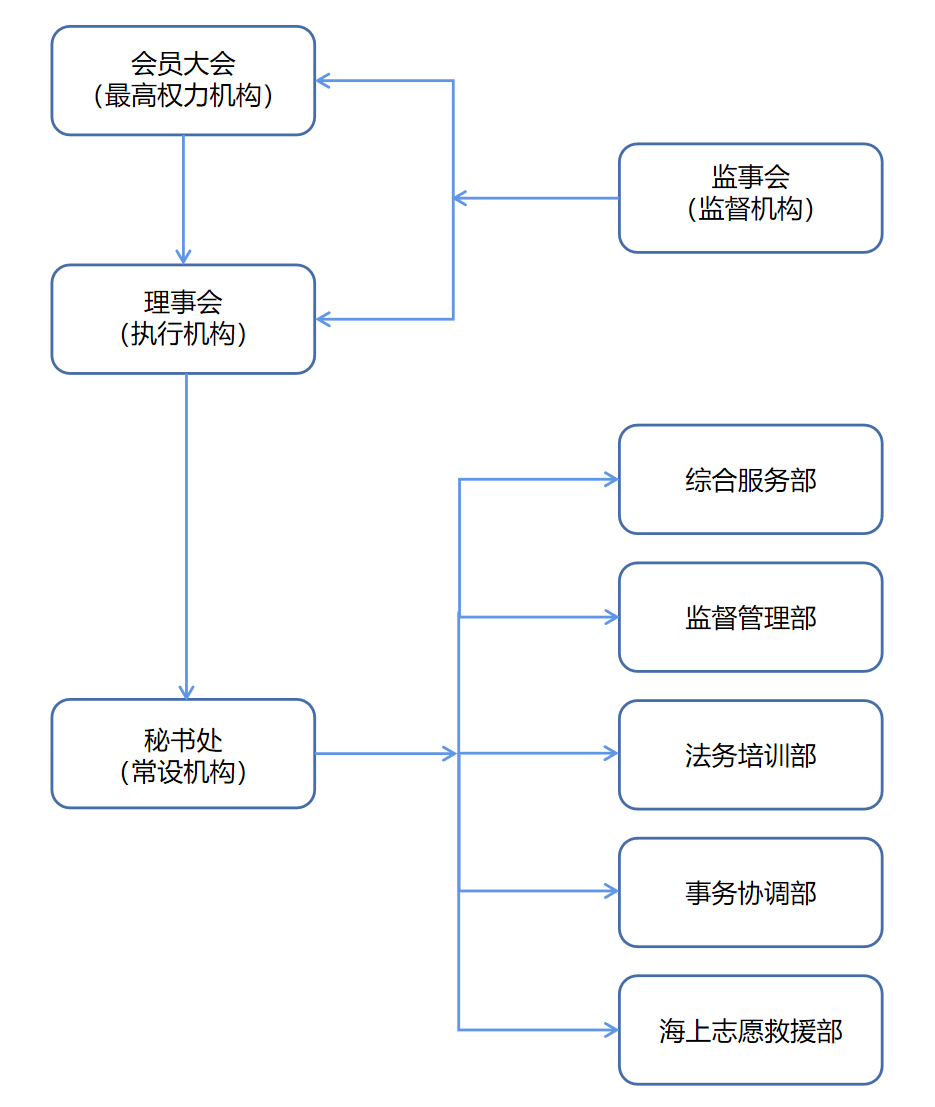 圖片1